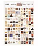 Poster Scotlands Single Malts DIN A1